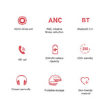 Awei A710BL Auricolare wireless Bluetooth pieghevole ANC con cancellazione del rumore, A710BL