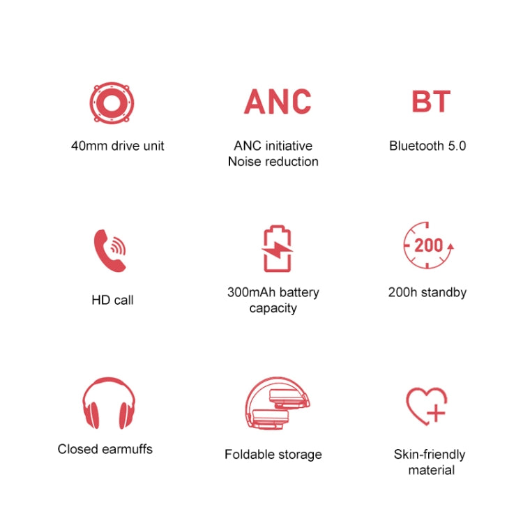 Awei A710BL Auricolare wireless Bluetooth pieghevole ANC con cancellazione del rumore, A710BL