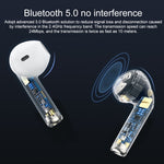 Auricolare Bluetooth TWS Pro 8 con display LED