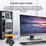Scheda amplificatore Bluetooth 5.0 50Wx2 12-24V senza guscio