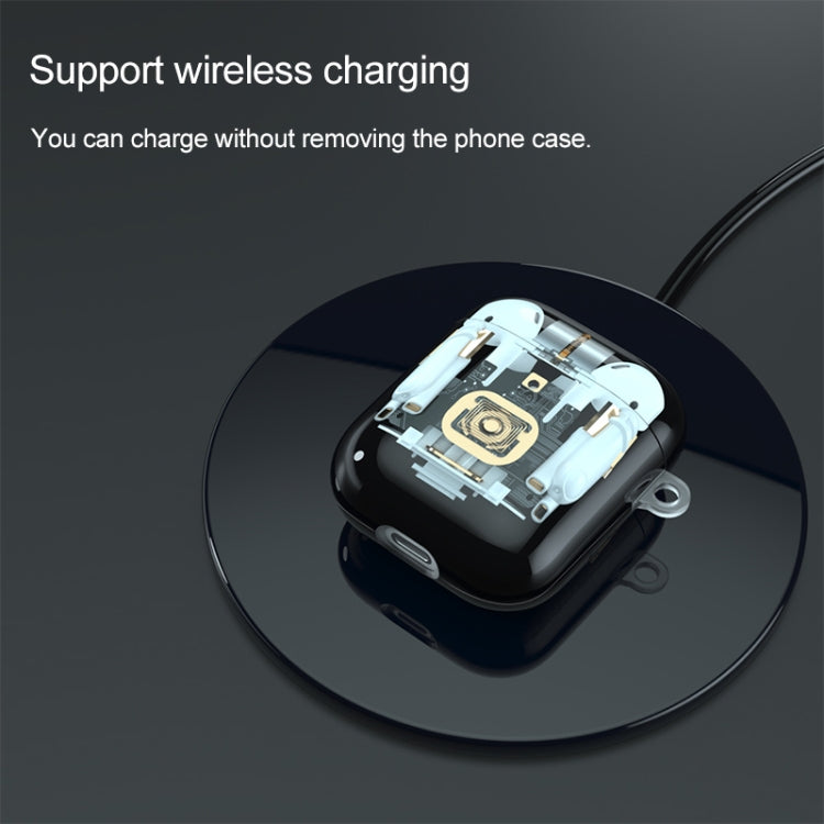 Custodia protettiva TPU per AirPods 1 e 2