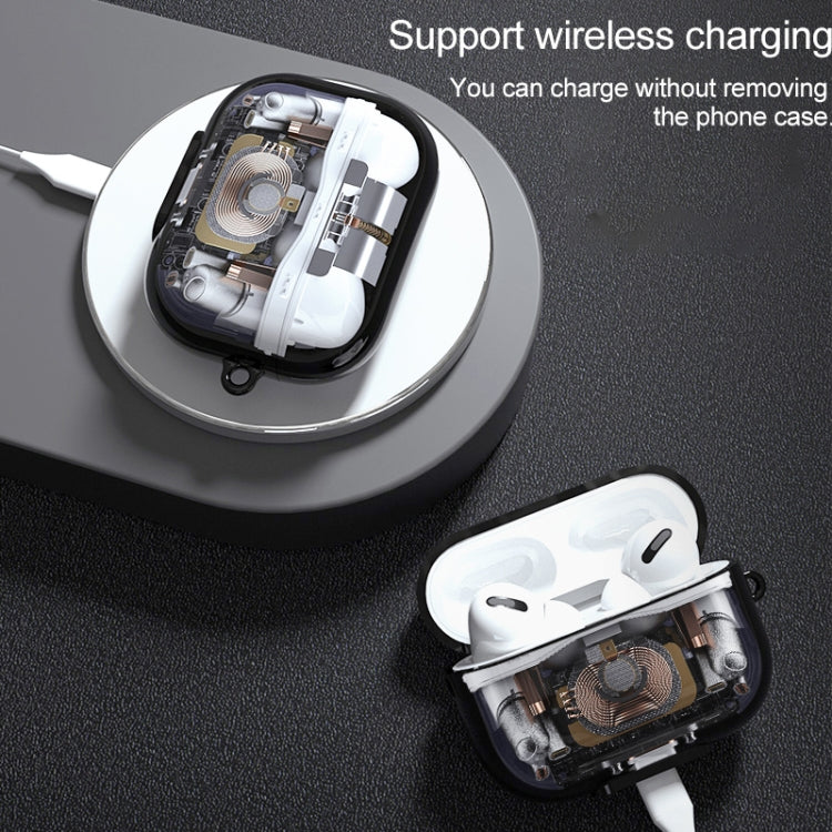 Per AirPods Pro Custodia protettiva per auricolari in TPU con struttura meccanica, For AirPods Pro