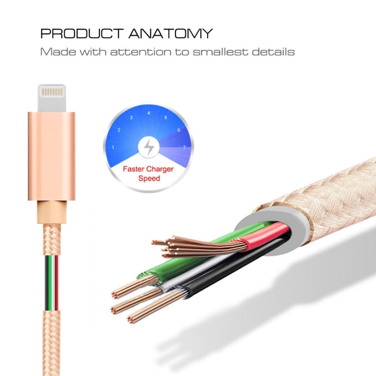 Cavo dati/caricabatterie da 8 pin a USB con testa in metallo stile tessuto da 3 m 3A, 3m 8 Pin
