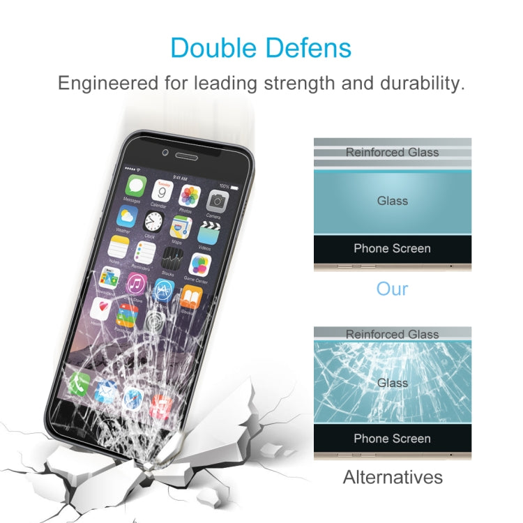 Pellicola in vetro temperato per iPod touch 6 e 7