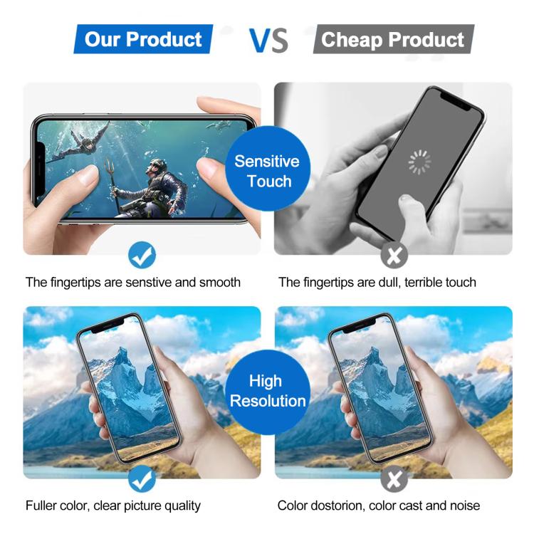 Schermo LCD Incell sostitutivo per iPhone 16