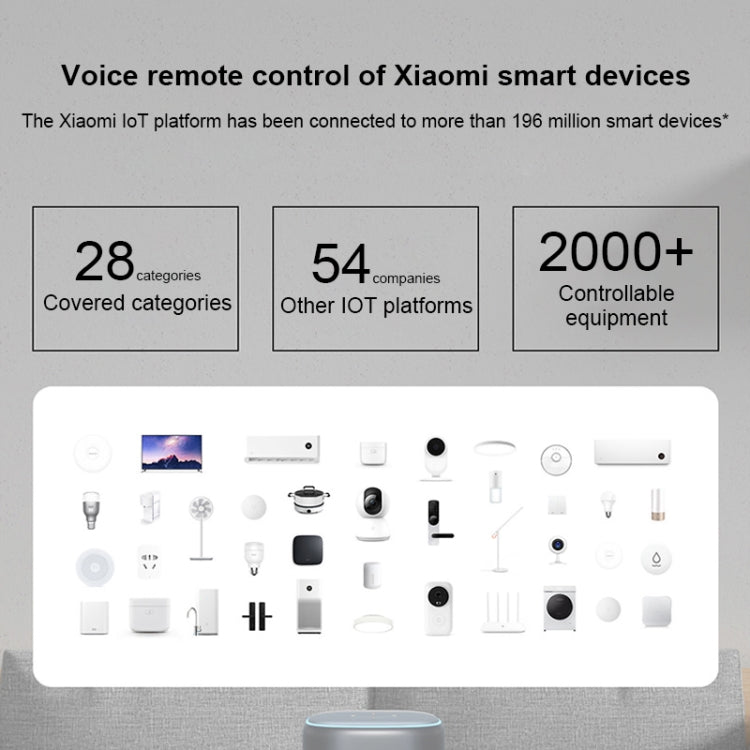 Xiaomi Xiaoai Speaker Pro con ampio volume della cavità sonora da 750 ml / Connessione cablata AUX IN / Stereo combinato / Audio DTS professionale / Chip audio Hi-Fi / Telecomando a infrarossi Elettrodomestici tradizionali / Gateway Bluetooth Mesh