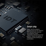 Ricevitore ricarica wireless Nillkin Magic Tag Plus per iPhone/iPad (Lightning) IP7G0533 B5710