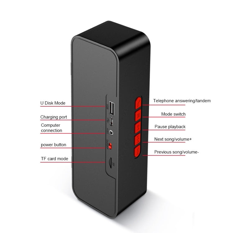 SC211 Subwoofer portatile Altoparlante Bluetooth wireless Bluetooth 5.0, supporto scheda TF e disco U e AUX da 3,5 mm