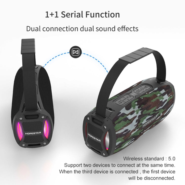 HOPESTAR H24 Pro TWS Altoparlante Bluetooth strutturato portatile impermeabile da esterno con luce ritmica, supporto chiamate in vivavoce e disco U e scheda TF e AUX e FM da 3,5 mm, H24 Pro Black, H24 Pro Grey, H24 Pro Blue, H24 Pro Red