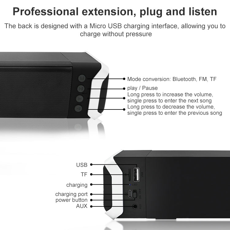 Altoparlante Bluetooth portatile NewRixing NR-2017 10W