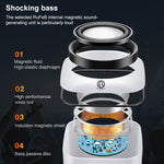 Mini altoparlante cablato ad alto volume con controllo via cavo USB A1 versione standard, lunghezza cavo: 1,1 m, Standard Version