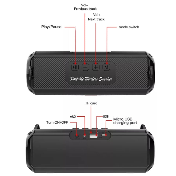 Mini Altoparlante Stereo Portatile con Subwoofer e Luce RGB