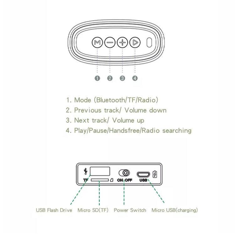 Mini Altoparlante Bluetooth Portatile EBS-037