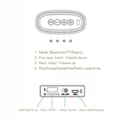 EBS-037 Mini Altoparlante Bluetooth Portatile