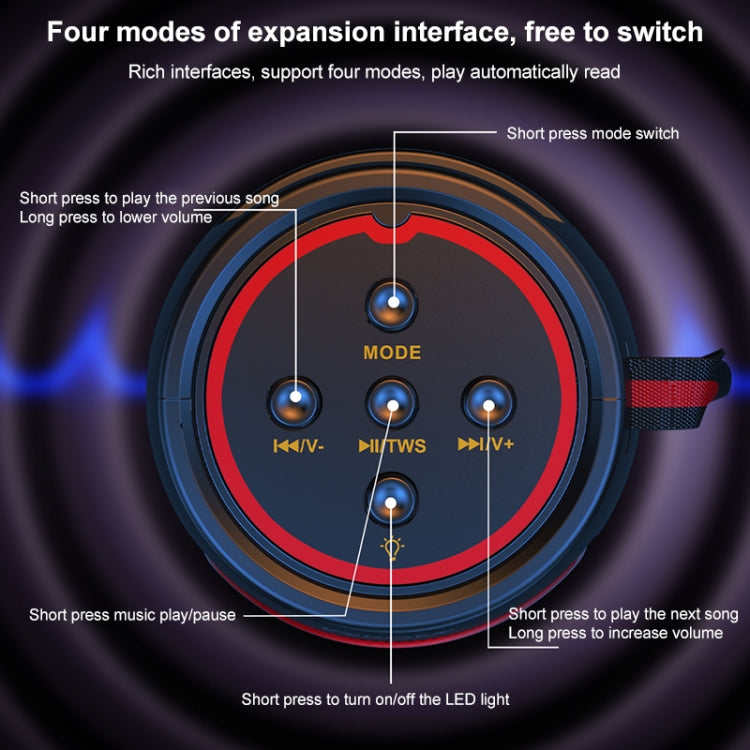 Altoparlante Bluetooth colorato WEKOME D40 5W Sound Pulse, D40 (Black), D40 (White)