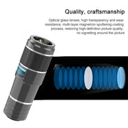 HAUTIK HK-002 Obiettivo Fisheye 5 in 1