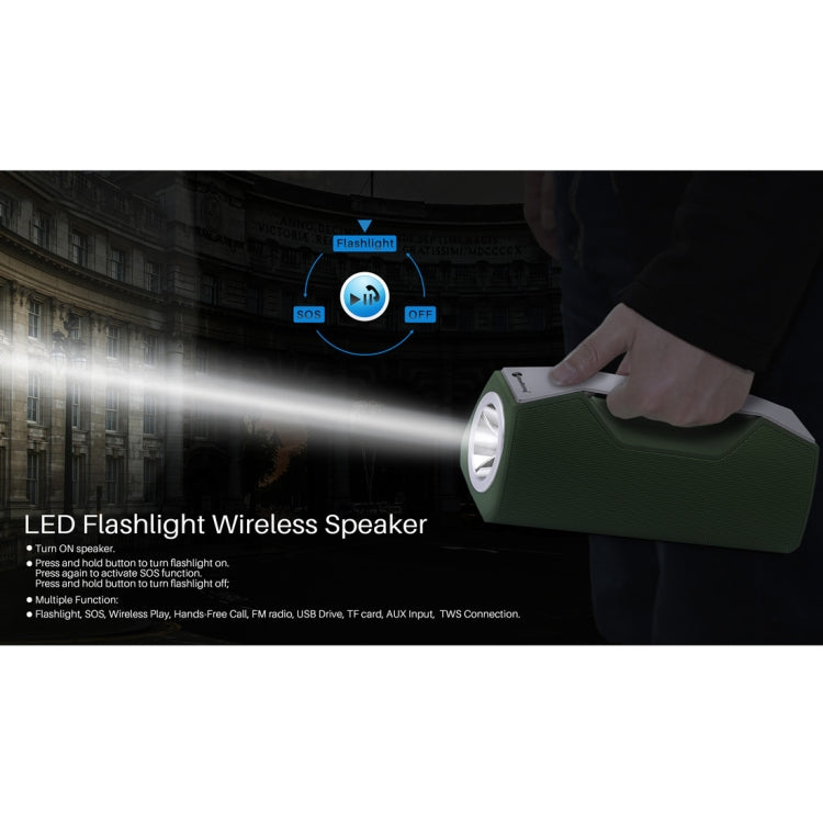Altoparlante Bluetooth portatile NewRixing NR-2028