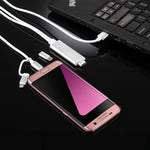 Cavo adattatore HDMI 3 in 1 Micro USB, 8 pin e Tipo C
