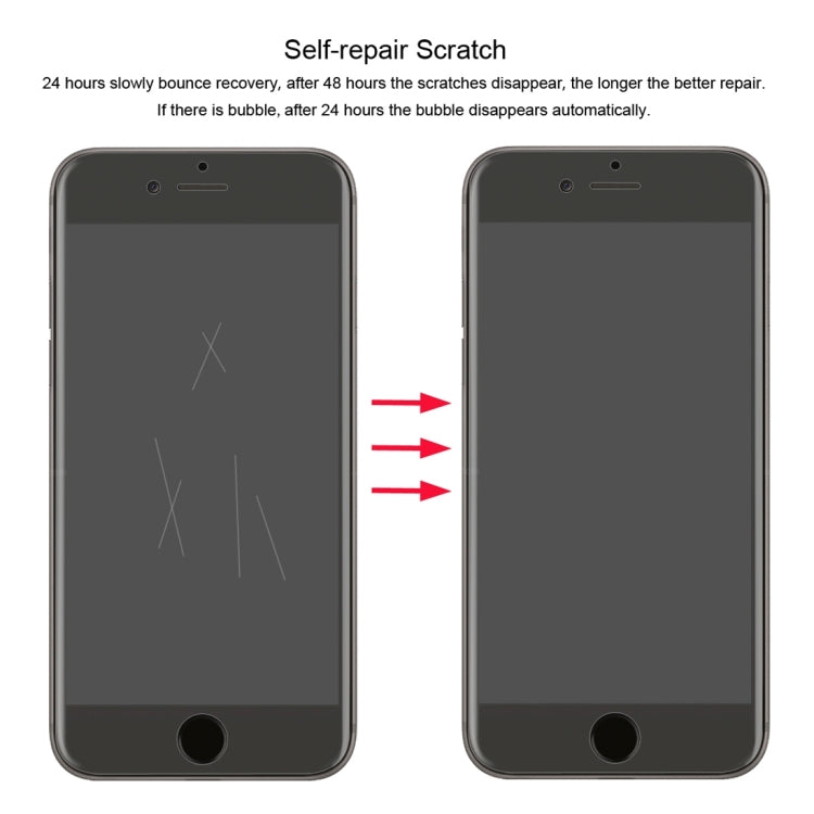 Pellicola protettiva Hydrogel 3D per iPhone SE 2020, 8 e 7