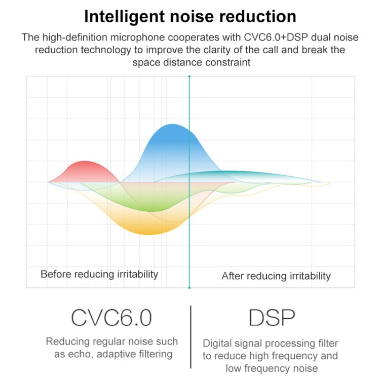 Auricolare Bluetooth V8s Black per smartphone