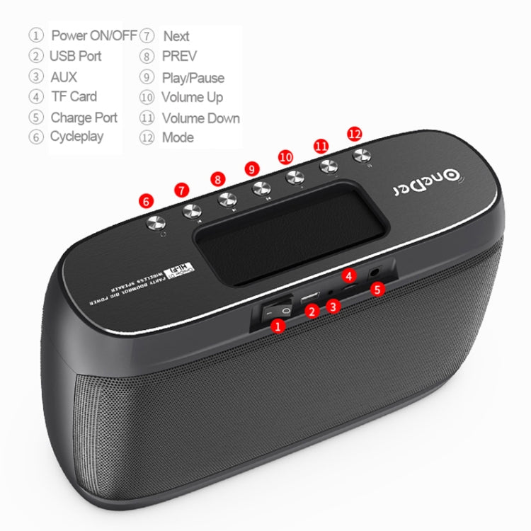 Altoparlante Bluetooth wireless portatile HiFi Bass OneDer D1 da 60 W, supporto vivavoce / USB / AUX / TF
