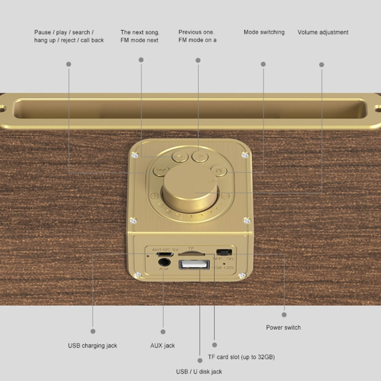 Altoparlante Bluetooth wireless portatile Oneder V6, supporto vivavoce, scheda FM e TF, unità AUX e USB