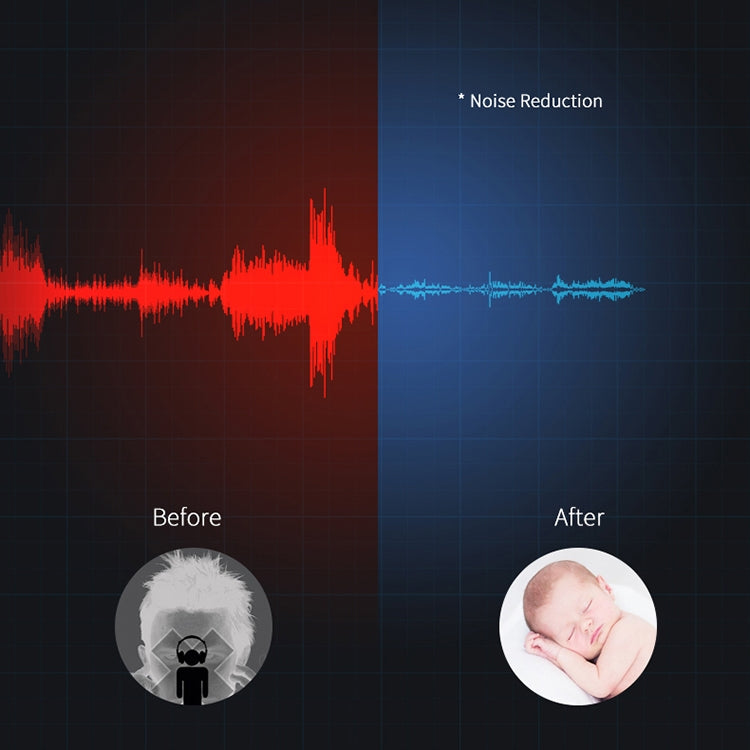 Oneder V12 Mini altoparlante wireless Bluetooth con cordino, supporto vivavoce