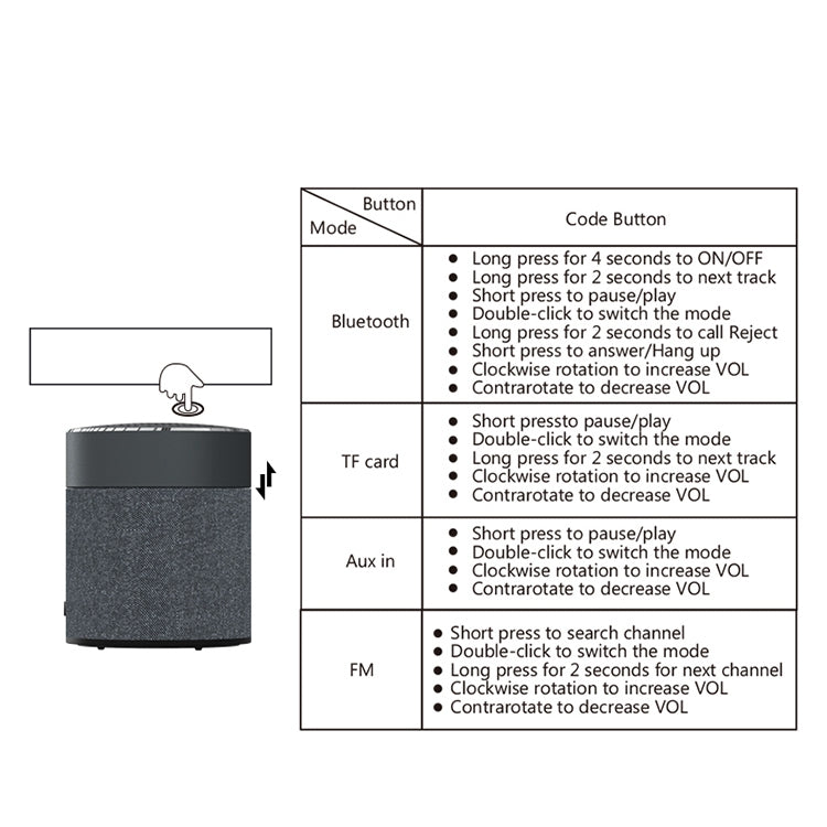 Oneder V13 Mini Altoparlante Bluetooth Wireless