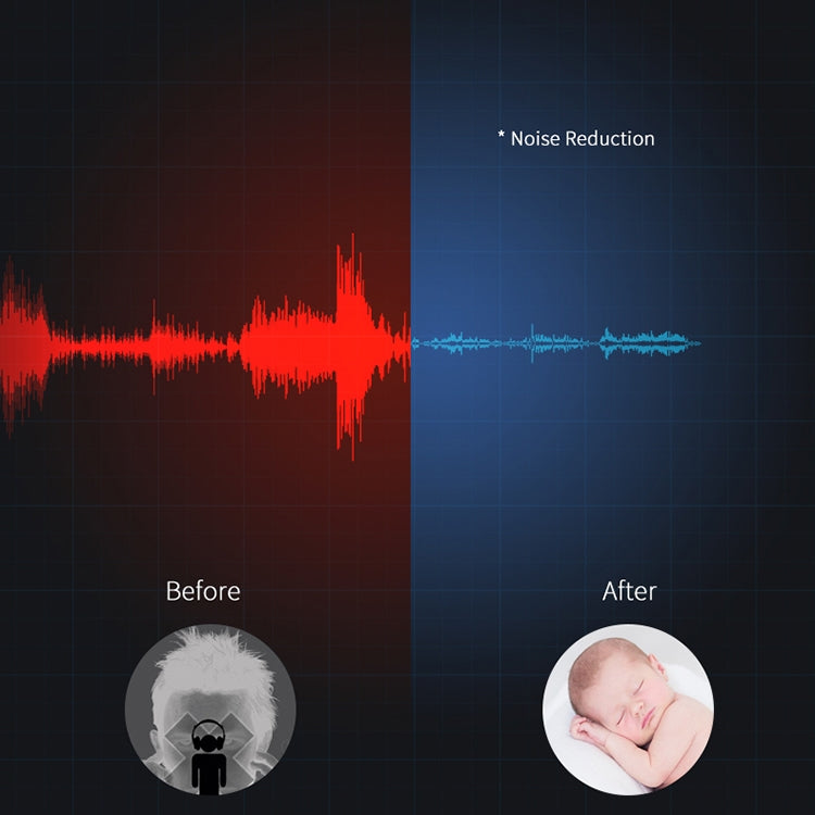 Oneder V13 Mini altoparlante wireless Bluetooth, supporto vivavoce, TF, FM e AUX