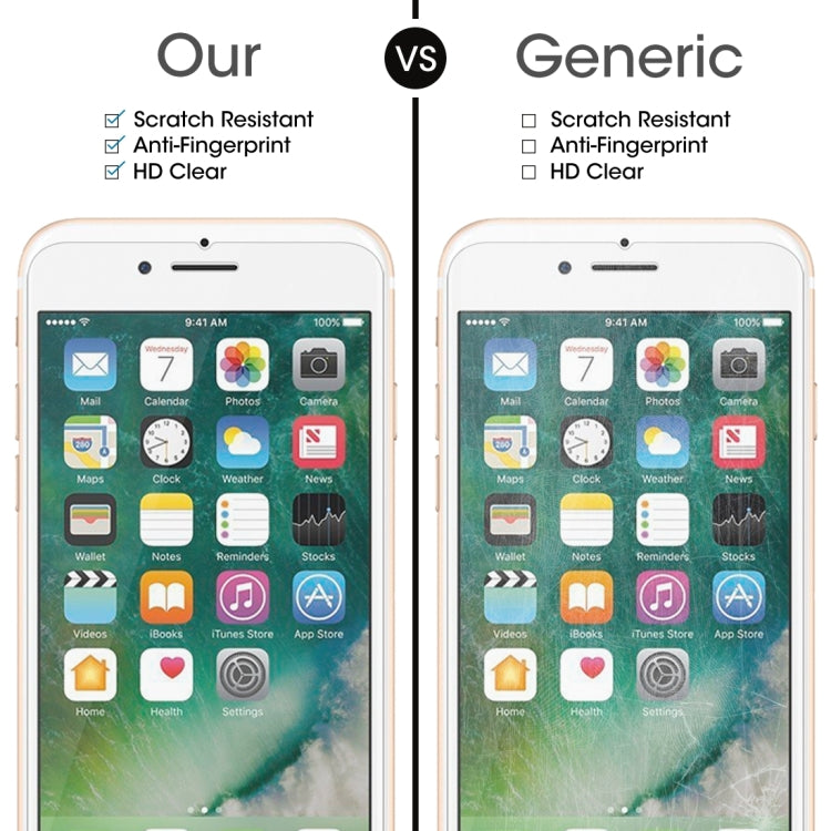 Pellicola vetro temperato per iPhone 8 Plus e 7 Plus