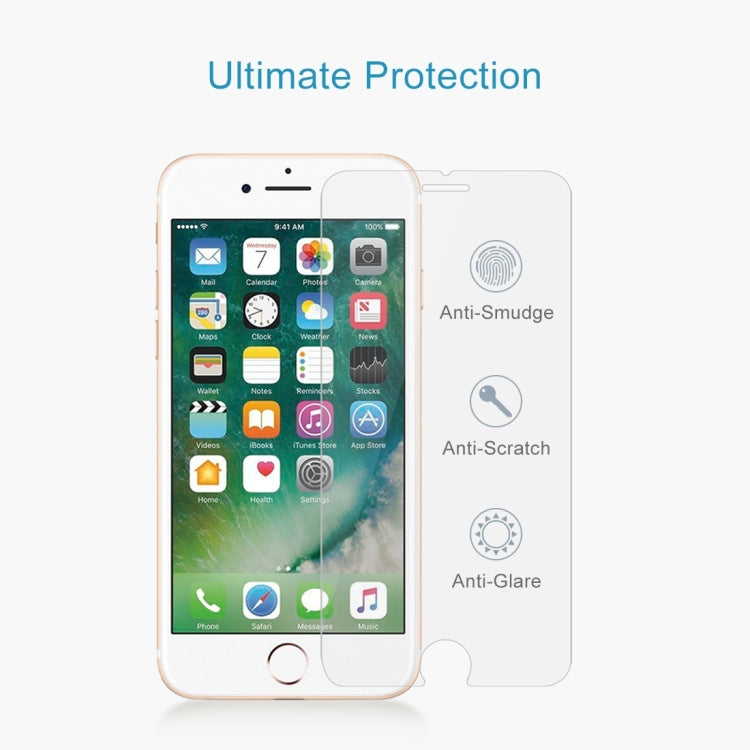 Pellicola vetro temperato per iPhone 8 Plus e 7 Plus