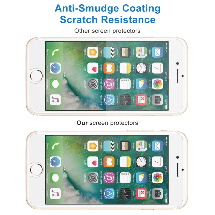 Pellicola vetro temperato per iPhone 8 Plus e 7 Plus