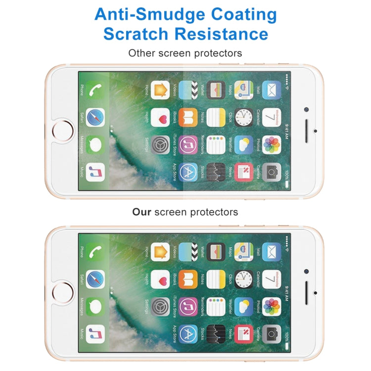 Pellicola vetro temperato per iPhone 7 Plus e 8 Plus 0,26 mm