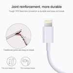 Cavo ricarica e sincronizzazione 8 pin a USB 2.0 1m