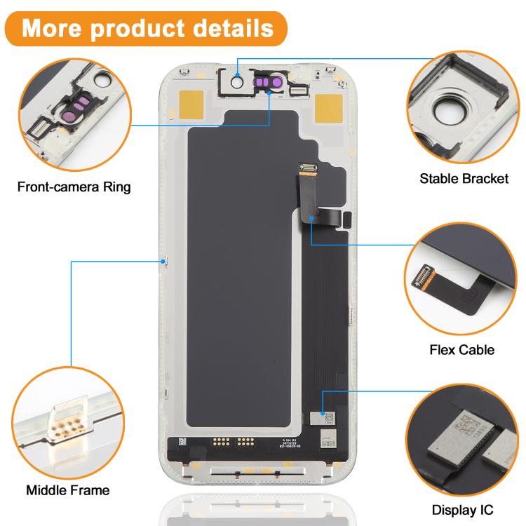 Schermo OLED morbido HXL per iPhone 17 Pro, For iPhone 17 Pro