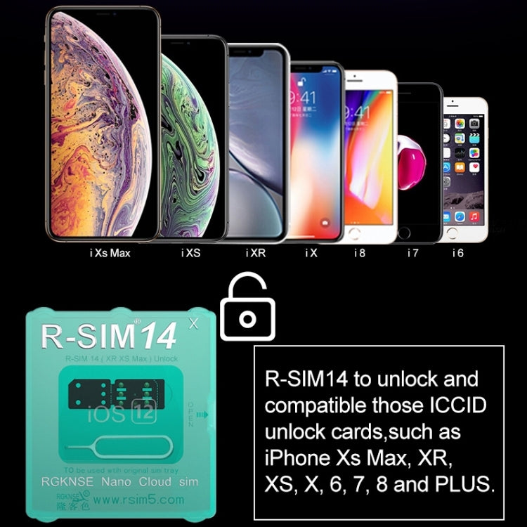 Scheda di sblocco SIM R-SIM 14 V18 per iPhone