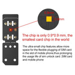 Scheda di sblocco SIM R-SIM 14 V18 per iPhone