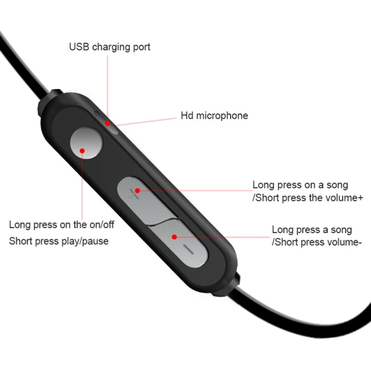 X3 Cuffie intrauricolari Bluetooth 5.0 sportive ad assorbimento magnetico con microfono HD, supporto chiamate in vivavoce, distanza: 10 m