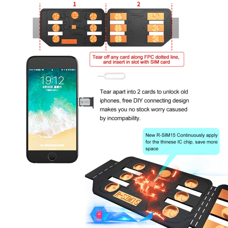 R-SIM 15 Scheda di sblocco universale per iPhone