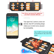 R-SIM 15 Scheda di Sblocco Universale per iPhone
