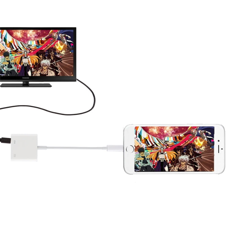 Adattatore AV digitale 8 pin a HDMI