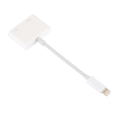Adattatore AV digitale 8 pin a HDMI