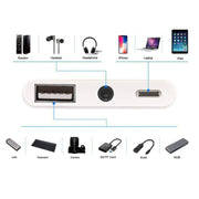 Adattatore multifunzione 3 in 1 per iPhone