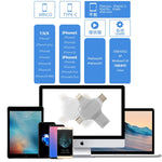 Chiavetta USB 3.0 4 in 1 8 GB con USB-C e Micro USB
