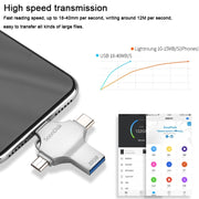Unità flash USB 3.0 32GB 4 in 1 con OTG