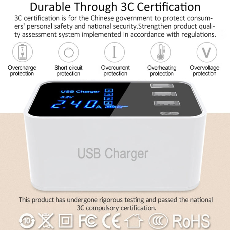 CDA30 20W 3 porte USB + porte USB-C/Type-C Caricabatterie multifunzione con display LED, presa EU, EU Plug