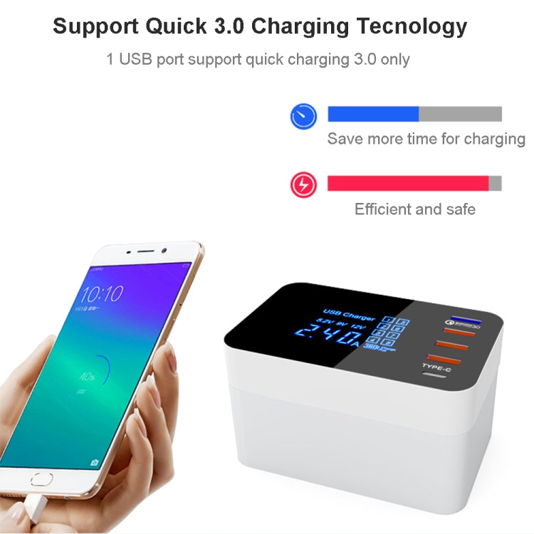 CDA33Q USB 40W QC 3.0 + 3 porte USB + porte USB-C/Type-C Caricabatterie multifunzione con display LED, presa americana, US Plug