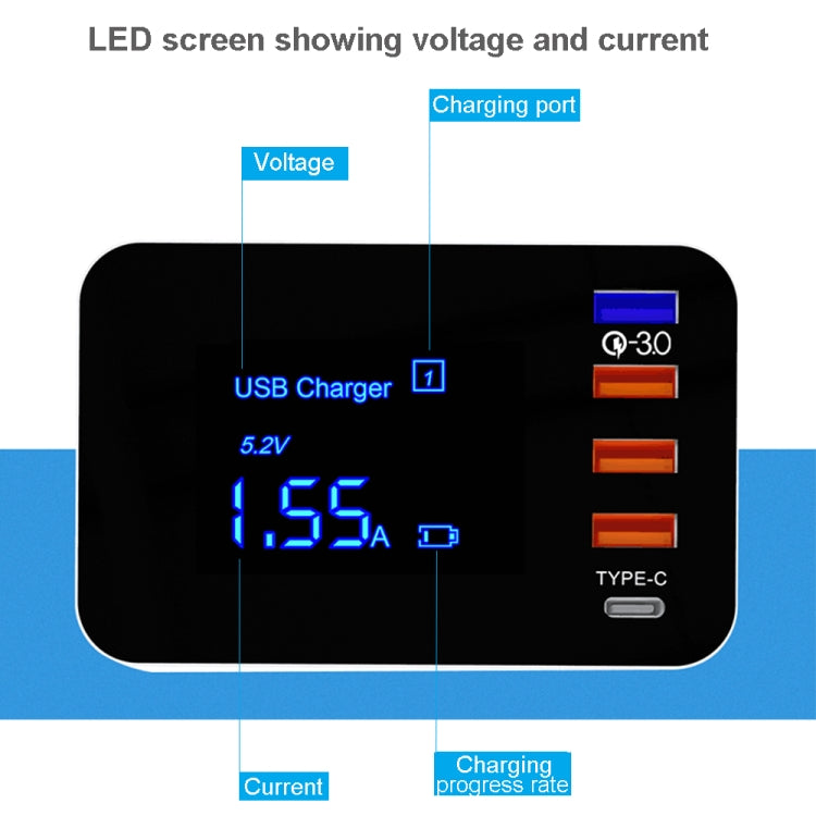 CDA33Q USB 40W QC 3.0 + 3 porte USB + porte USB-C/Type-C Caricabatterie multifunzione con display LED, presa americana, US Plug