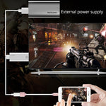 Cavo adattatore USB femmina a HDMI 1080P per smartphone