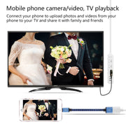 Cavo adattatore USB femmina a HDMI 1080P